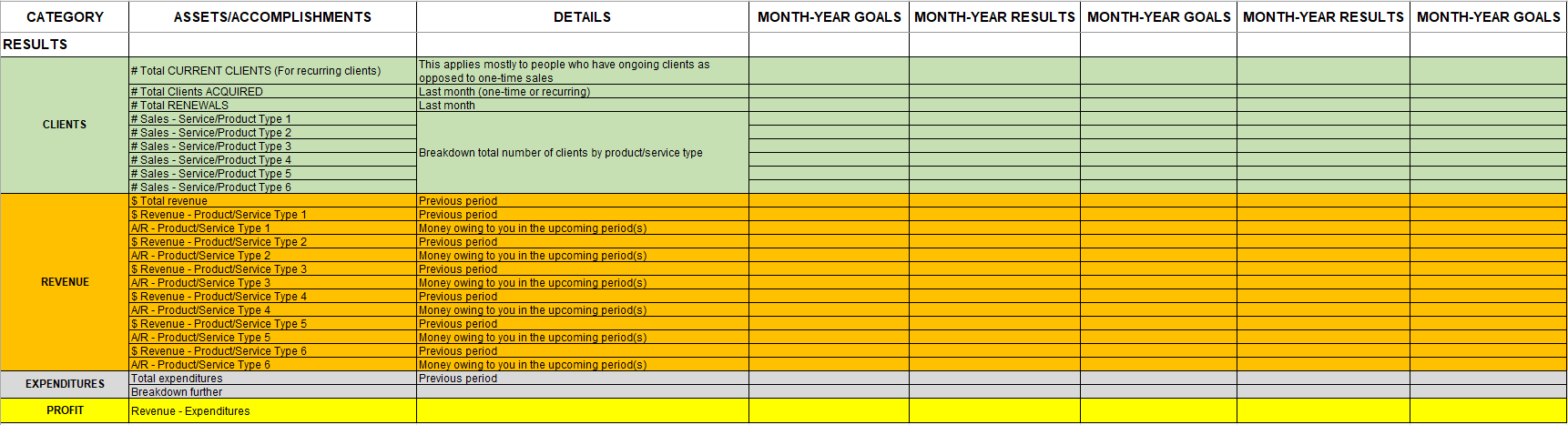 KPI sheet 4